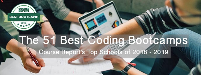 Featured image: Coder Academy in Course Report’s Top 10 Best Coding Bootcamps List - Read full post: Coder Academy in Course Report’s Top 10 Best Coding Bootcamps List