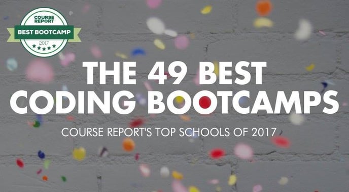 Featured image: Coder Academy #5 in Course Reports Best Coding Bootcamps List - Read full post: Coder Academy #5 in Course Reports Best Coding Bootcamps List